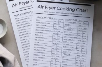 AIR FRYER COOKING CHART {FREE PRINTABLE}